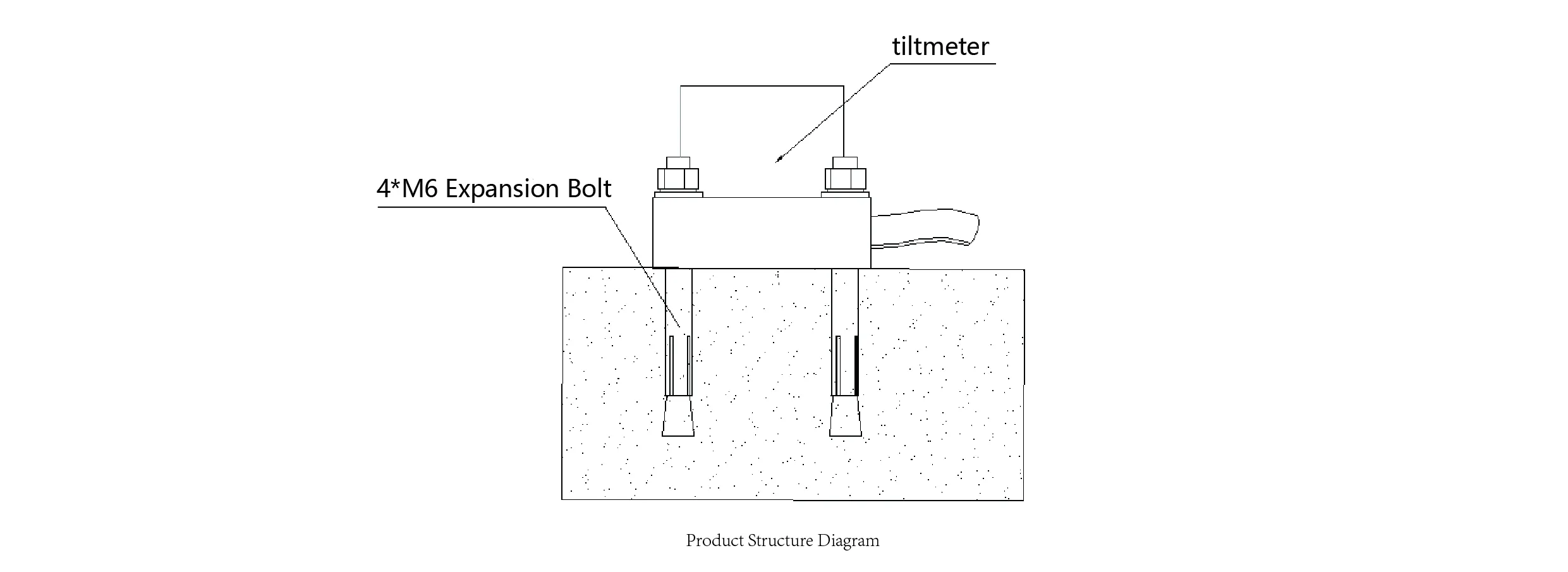 Наклономер JMQJ-7315ADS изображение 7