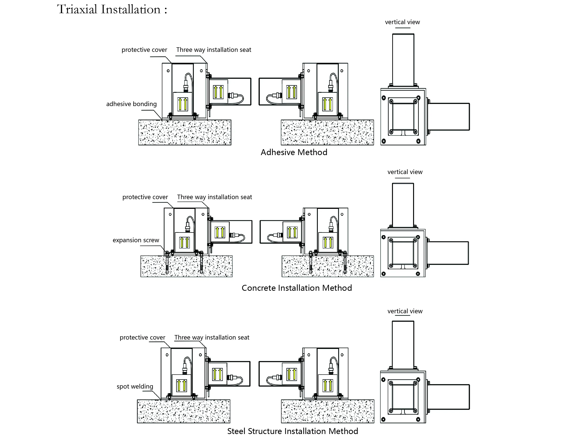 Акселерометър（едноосов）JMCZ-2081 изображение 9